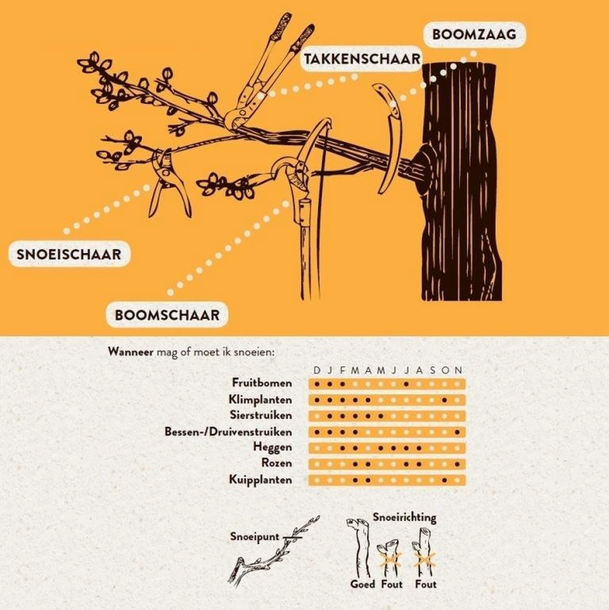 Hendrik Jan - Takkenschaar - Aluminium - Aambeeld - 62 Cm 4 Hendrik Jan - Takkenschaar - Aluminium - Aambeeld - 62 Cm - Afbeelding 4
