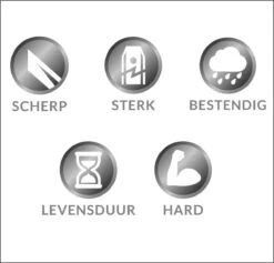 Mesjes Voor Husqvarna Automower - Reservemessen Voor Gardena Robotmaaier - 30st - RVS - Plastic Box - Megoo® -Merkloos Winkel 1200x1152 2