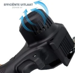 Zenway - Mini Kettingzaag - Snoeizaag - Kettingzaag - Kettingzaag Elektrisch Met 1 Accu- Inclusief Koffer - 1 Extra Accu - Zwart -Merkloos Winkel 1200x1164 1