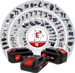 Güde Accu Bladblazer LB 18V | 2.0 Ah | Inclusief Accu En Oplader -Merkloos Winkel 1200x1174 7