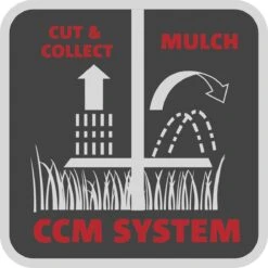 WOLF-Garten A 340 E Elektrische Grasmaaier - 1400 W - 34 Cm Maaibreedte - 30 Liter Opvangbak - Centrale Hoogte-instelling 31 WOLF-Garten A 340 E Elektrische Grasmaaier - 1400 W - 34 Cm Maaibreedte - 30 Liter Opvangbak - Centrale Hoogte-instelling -Merkloos Winkel 1200x1200 188