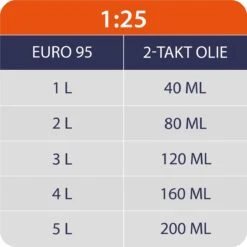 Kibani Grondboor 52cc Benzine - Excl. Losse Grondboren - Palenboor - Grondboor Machine 10 Kibani Grondboor 52cc Benzine - Excl. Losse Grondboren - Palenboor - Grondboor Machine -Merkloos Winkel 1200x1200 309