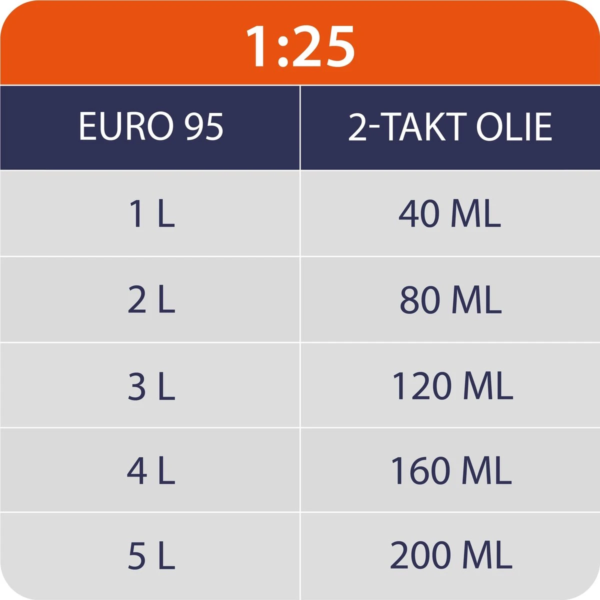 Kibani Grondboor 52cc Benzine - Excl. Losse Grondboren - Palenboor - Grondboor Machine 5 Kibani Grondboor 52cc Benzine - Excl. Losse Grondboren - Palenboor - Grondboor Machine - Afbeelding 5