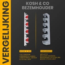 Merkloos Stevige Bezemhouder - Aluminium - Ophangsysteem Bezem - 5 Haken & 4 Houders - Gereedschaphouder - Opbergsysteem -Merkloos Winkel 1200x1200 318