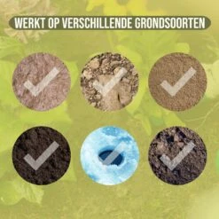 Merkloos Grondboor Voor Planten - 25 CM - Palenboor - Moestuin - Bollenplanter - Zwart -Merkloos Winkel 1200x1200 342