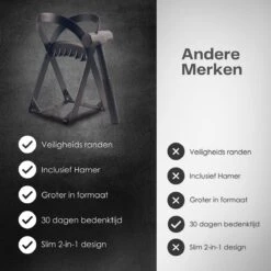 Flowkey® Houtklover - Houtsplijter Bijl - Houtkliever Kloofwig Gietijzer - Voor Hout & Aanmaakhout - Inclusief Gratis Hamer -Merkloos Winkel 1200x1200 457