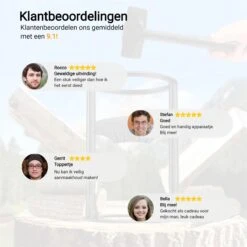 Maatworkz - Houtklover + Hamer - Houtsplijter - Houtkliever - Houtklover Voor Aanmaakhout - Gietijzer - Zwart -Merkloos Winkel 1200x1200 576