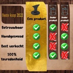 Merkloos Houtklover - Houtsplijter - Houtkliever - Houtklover Voor Aanmaakhout - Handmatig - Met Bevestigingsgaten - Kloofwig - Splijtwig - Metaal - Overal Te Bevestigen 8 Merkloos Houtklover - Houtsplijter - Houtkliever - Houtklover Voor Aanmaakhout - Handmatig - Met Bevestigingsgaten - Kloofwig - Splijtwig - Metaal - Overal Te Bevestigen -Merkloos Winkel 1200x1200 578