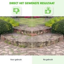 Merkloos SlimShop Onkruidborstel - Bosmaaier Grastrimmer - Onkruid - Onkruidkrabber - Voegenborstel - Onkruidverwijderaar - Max 10.000 Toerental P/m - 20CM -Merkloos Winkel 1200x1200 782